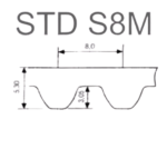 Correia Sincronizada S8M 1256 x 19mm Keiper - Imagem 2